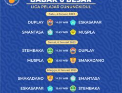 Dimulai Tanggal 4 Januari 2023, Berikut Jadwal Lengkap Babak 6 Besar Lipeg #7